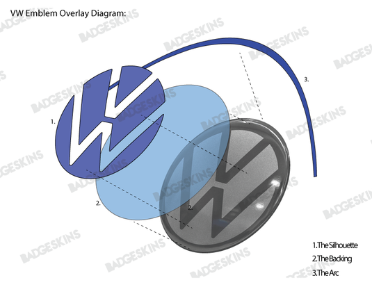 VW - MK7 - Jetta - Front Smooth 3pc VW Emblem Pin-Stripe Overlay