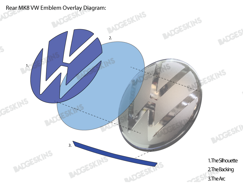 VW - MK8 - Golf - Rear VW Emblem Overlay – Badgeskins